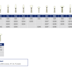 SHOFU ARKANSAS (DURA-WHITE ) finírozó turbinába (FG)
